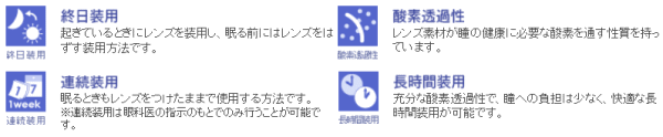 ニチコンRZXの特徴