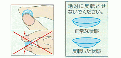 ハードコンタクトの持ち方