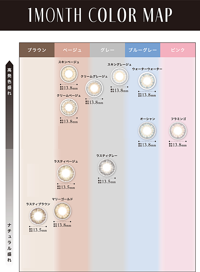 リルムーン１マンスリーのカラーマップ