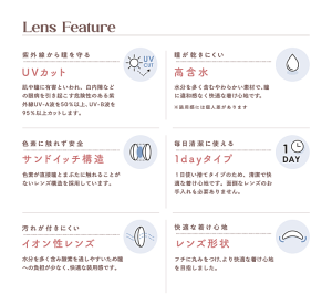 Lens future