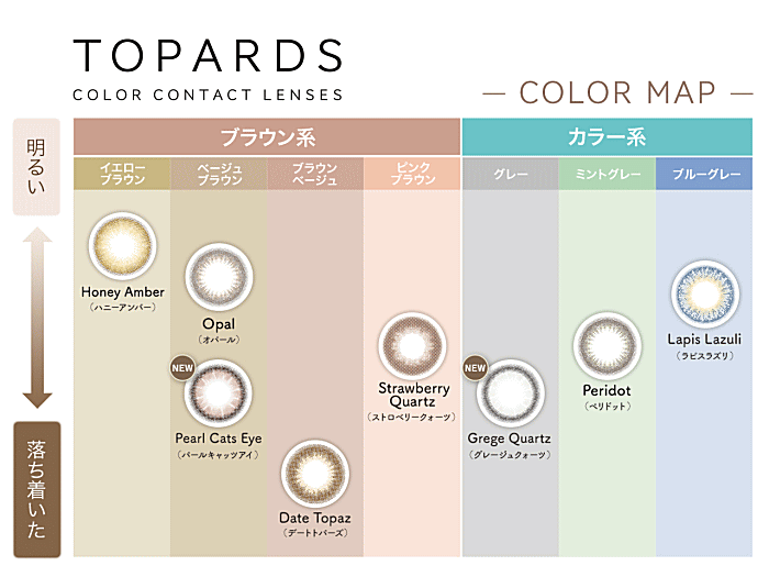 TOPARDS （トパーズ）のカラーマップ