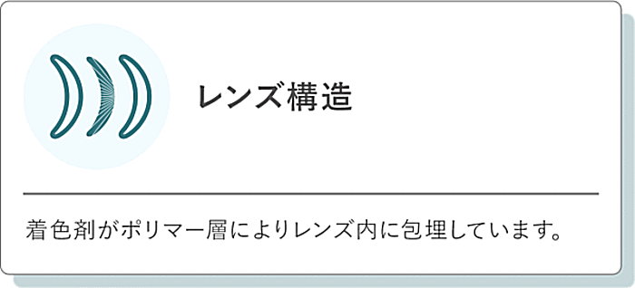 トパーズのレンズ構造