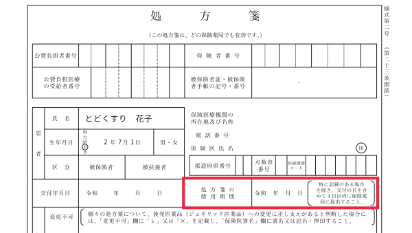薬の処方箋の有効期限