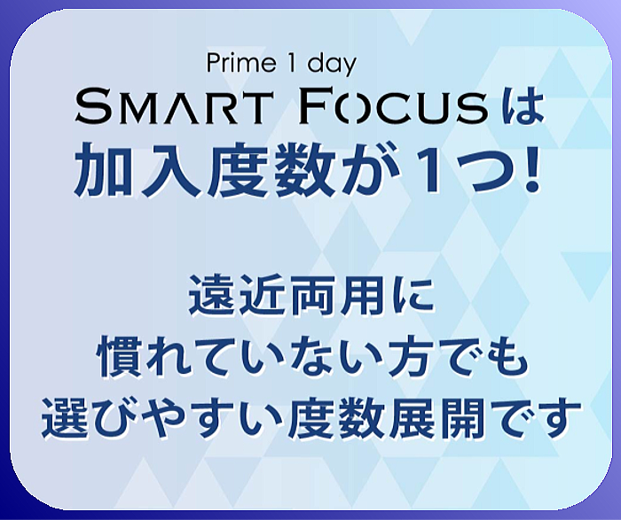 加入度数が一つ