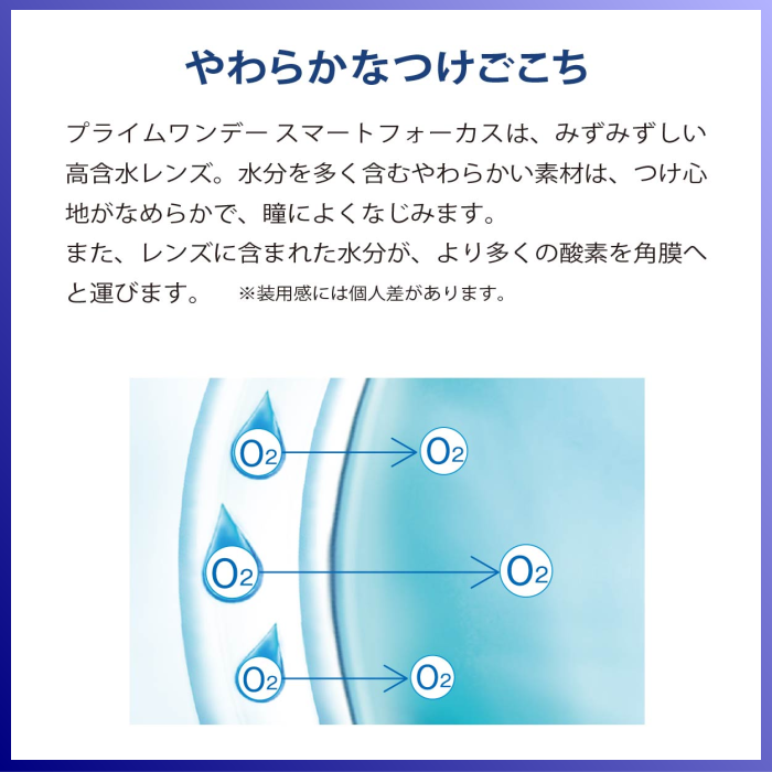 やわらかなつけ心地