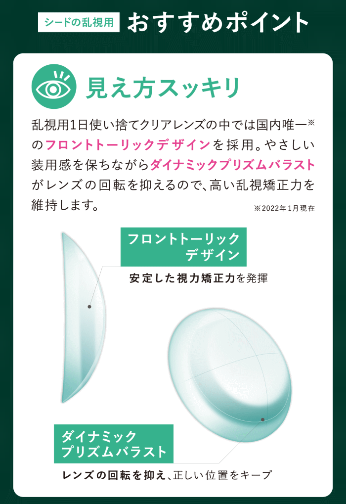 見え方スッキリ