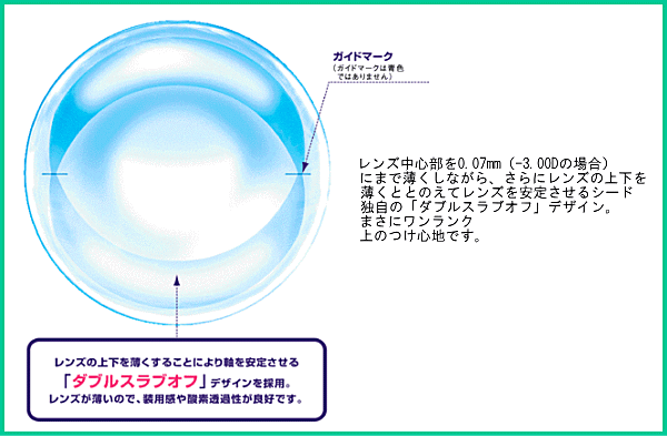 2ウィークファインuvプラストーリック コンタクトレンズ通販アレッズコンタクト