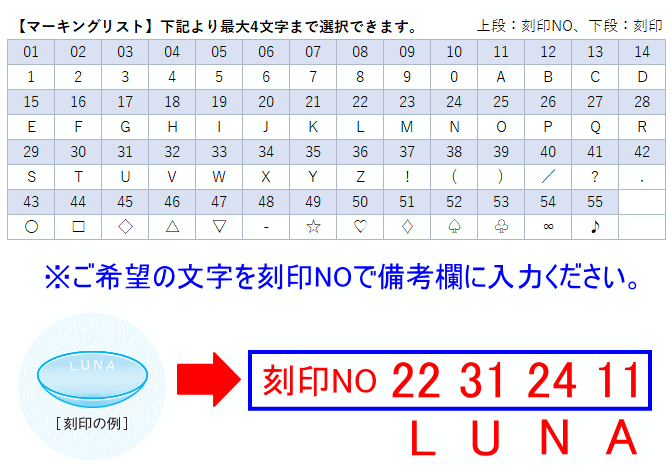 AS-LUNAマーキングリスト