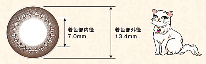 ヒロインメイクワンデーUVMの着色径