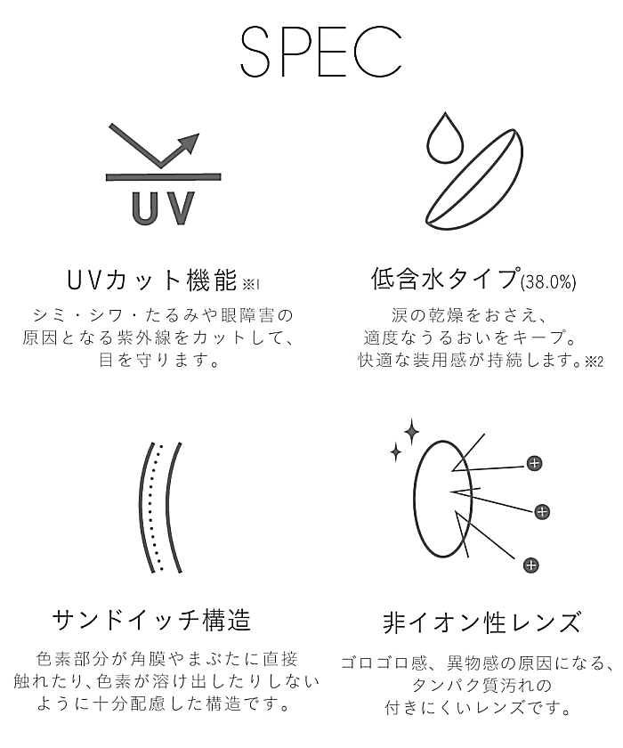 フェアリーマンスリーの素材特性