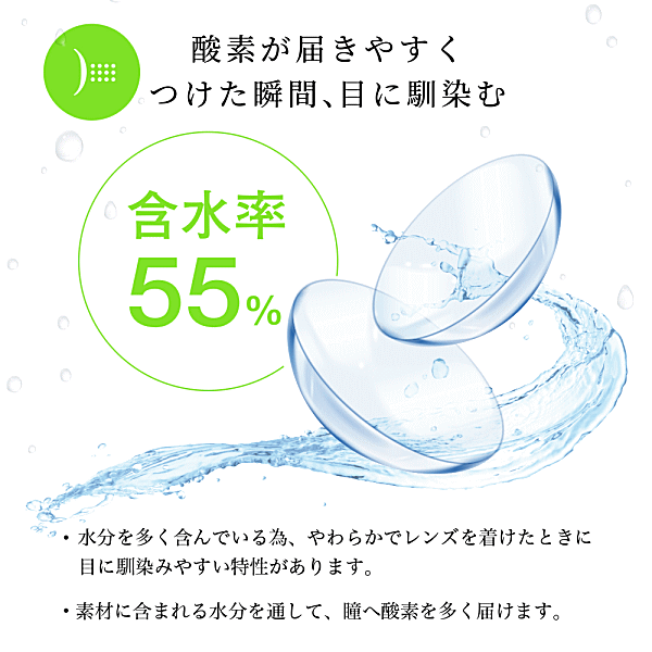 エルコンワンデー55の素材