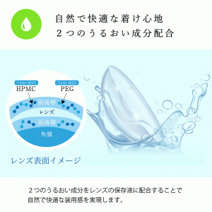 エルコンワンデー55のうるおい成分