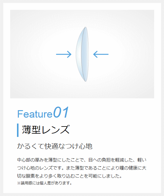 エルコンワンデーエクシードは薄型