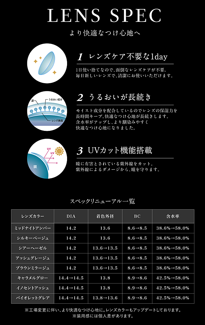 ラヴェールの素材特性とスペック