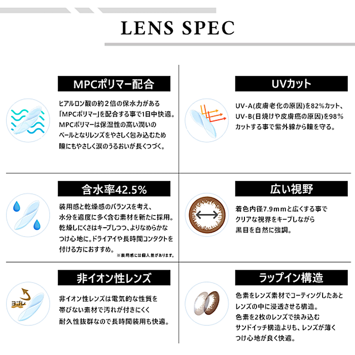 エンジェルアイズワンデートーリックのスペック