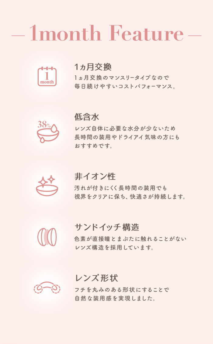 トパーズワンマンスの素材特性