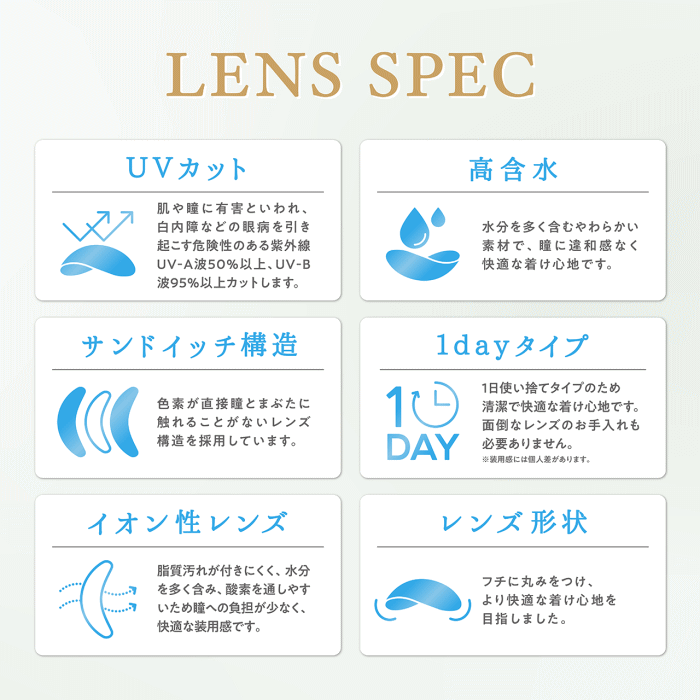 トパーズトーリックの素材特性