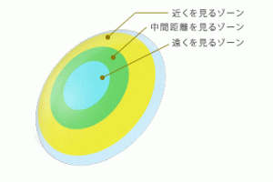 東レ　プレリーナのデザイン