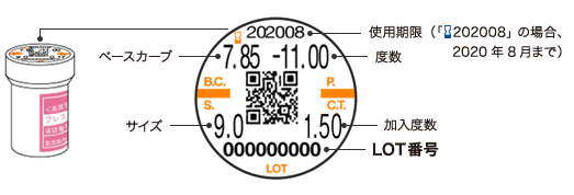 東レプレリーナⅡRichの使用期限