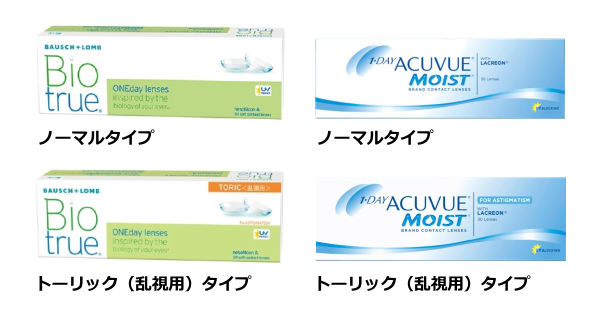 ノーマルタイプと乱視用タイプ