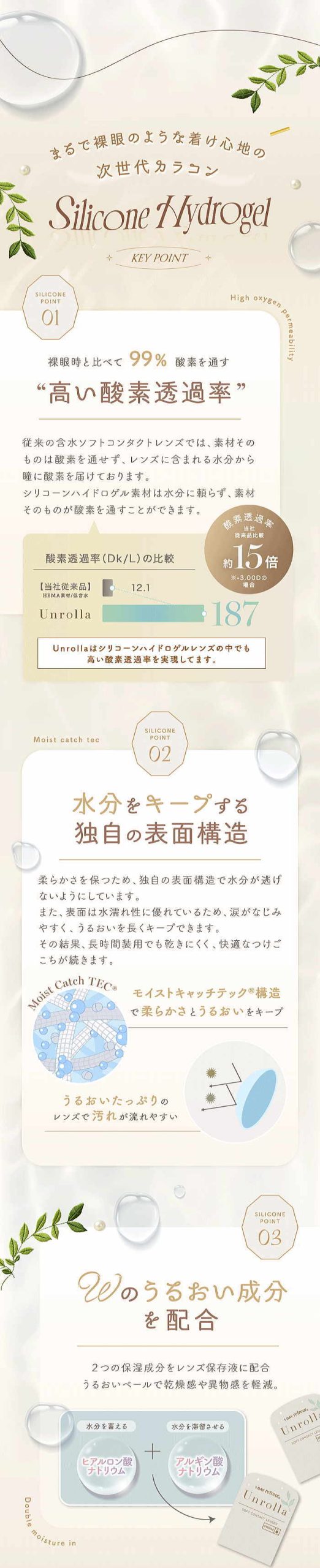 シリコーンハイドロゲル素材のこと