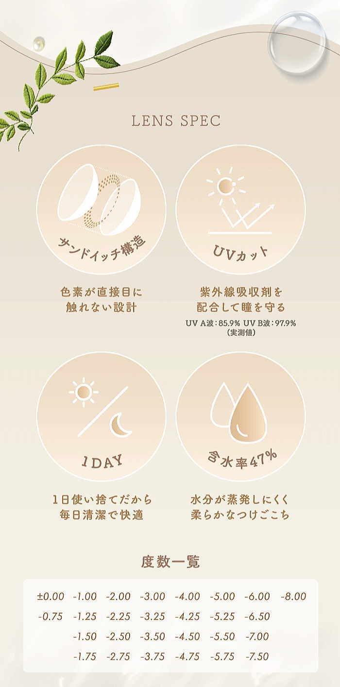 ワンデーリフレア アンローラ（Unrolla）の素材特性