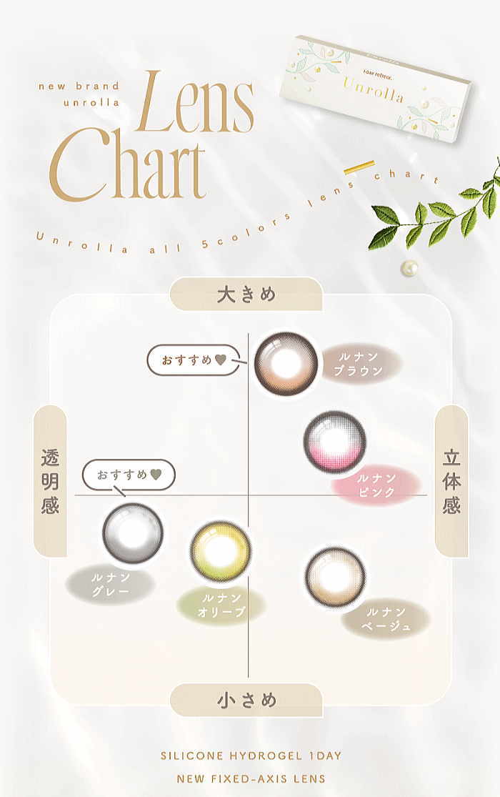 アンローラ（Unrokka)のカラーチャート