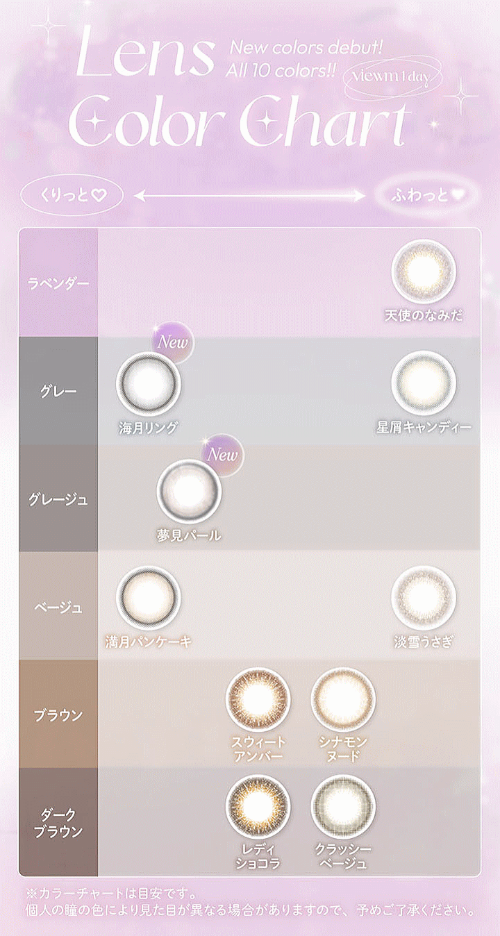 カラーチャート