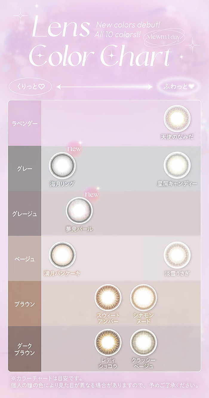 ビュームワンデーのレンズスペック